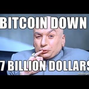 Block Digest