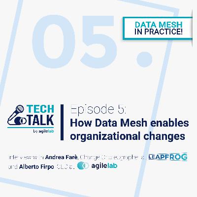 How Data Mesh enables organizational changes
