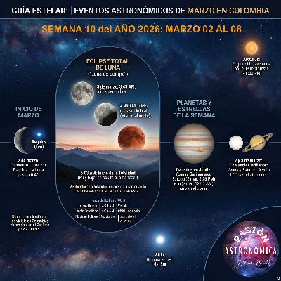 90 - Semana 10 de 2026: Guía Semanal del Cielo: Marzo 02 al 08