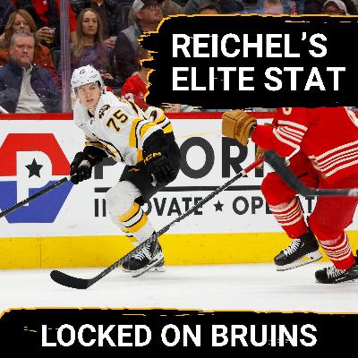 How Reichel’s Unique Skill Set Can Elevate Bruins’ Offense: BONUS How Reichel’s Unique Skill Set Can Elevate Bruins’ Offense: BONUS