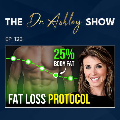 123. RESET your Metabolism and BURN FAT FAST! (training) 123. RESET your Metabolism and BURN FAT FAST! (training)