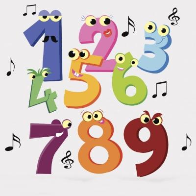 Los números en quechua del 1 al 10