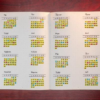 Comment organiser ton année facilement Comment organiser ton année facilement