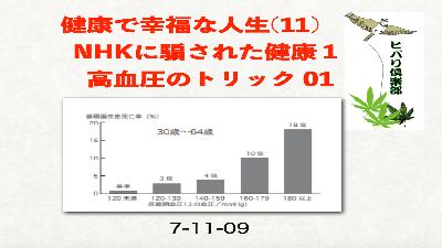 健康で幸福な人生（11）「NHKに騙された健康（1）高血圧のトリック（1）」