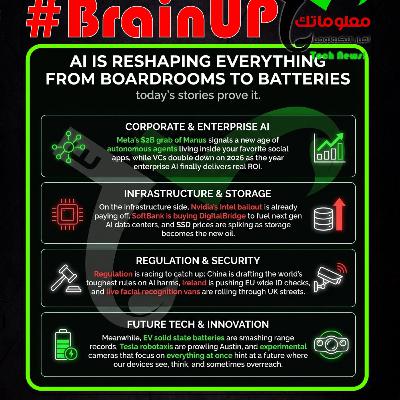 #BrainUp كبر دماغك اخبار التكنولوجيا اليوم 30 ديسمبر 2025 #BrainUp كبر دماغك اخبار التكنولوجيا اليوم 30 ديسمبر 2025