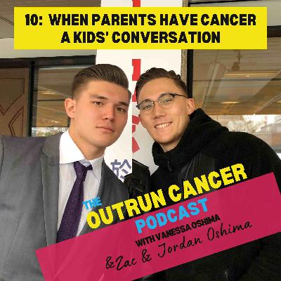 When Parents have Cancer: a kids' conversation