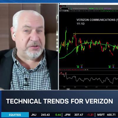The Big 3: VZ, DXCM, AMAT The Big 3: VZ, DXCM, AMAT
