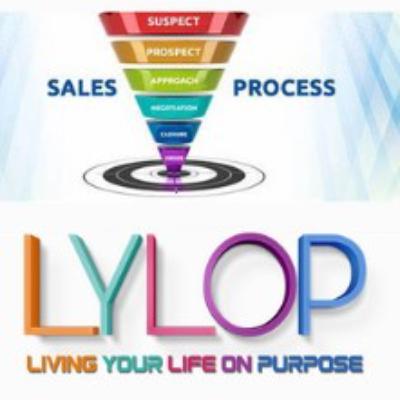 Implementing a sales process Implementing a sales process