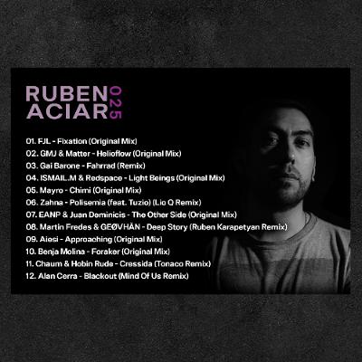 Ruben Aciar @ Podcast 025