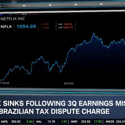 Stock Market This Week: NFLX & TSLA Earnings, AMD & IBM Quantum-Led Records Stock Market This Week: NFLX & TSLA Earnings, AMD & IBM Quantum-Led Records
