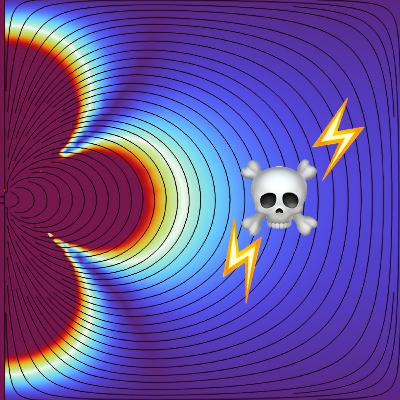 A Tiny Space Between an Ablution and Electrocution