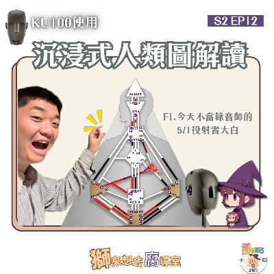 真．沉浸式人類圖解讀：KU100 錄音與 5/1 投射者觀察｜ft. 大白｜S2-EP12