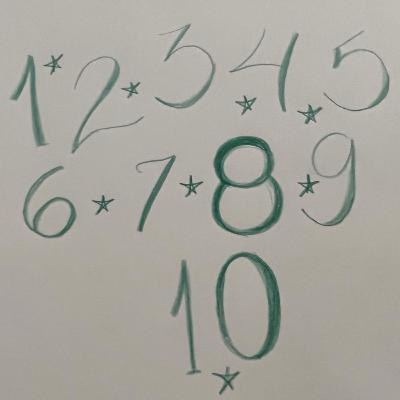#94 - Pai, Mãe + 10