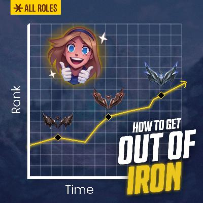 How I Helped 47 Players Climb Out Of Iron In 2024 [BLUEPRINT]
