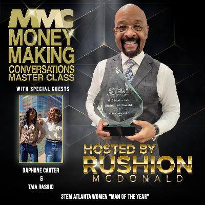 Overcoming the Odds: Explores their inspiration, challenges as Black women in a male-dominated liquor industry. Overcoming the Odds: Explores their inspiration, challenges as Black women in a male-dominated liquor industry.