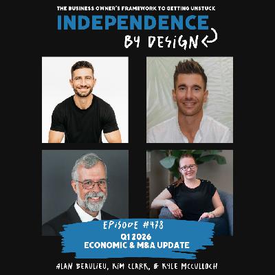 #478: Q1 2026 Economic & M&A Update