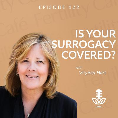 Surrogacy and Egg Donor Insurance: Complete Guide to Coverage and Protection