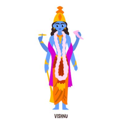 Sree Vishnu Sahasranama Sthotram.