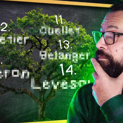 🎧 Épisode – Top 15 des noms de famille les plus communs au Québec (Partie 1)