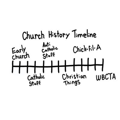 Episode 7 How Important is Church History?