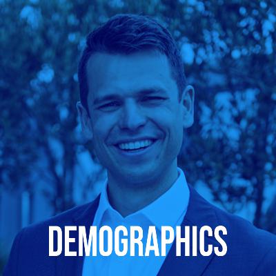 Demographics with Simon Kuestenmacher Demographics with Simon Kuestenmacher