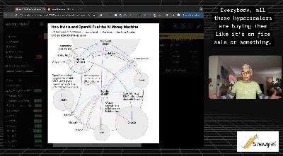 The AI Cycle Wall Street Can’t Ignore