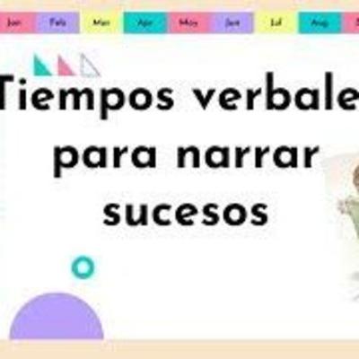 Tiempos verbales para narrar sucesos. Tiempos verbales para narrar sucesos.
