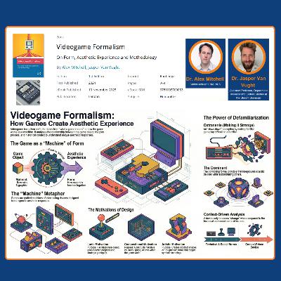 Videogame Formalism (Mitchell & Vught, 2024) - Weekend Book Review