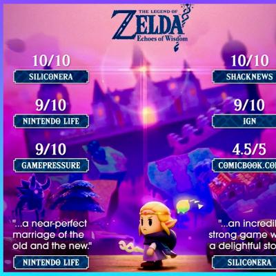 Pokémon TCG Pocket + The Legend of Zelda: Echoes of Wisdom