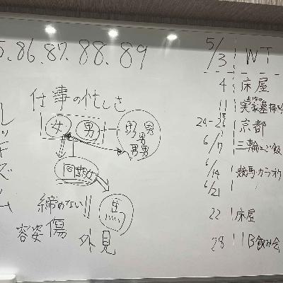 89│俺の俺による言葉