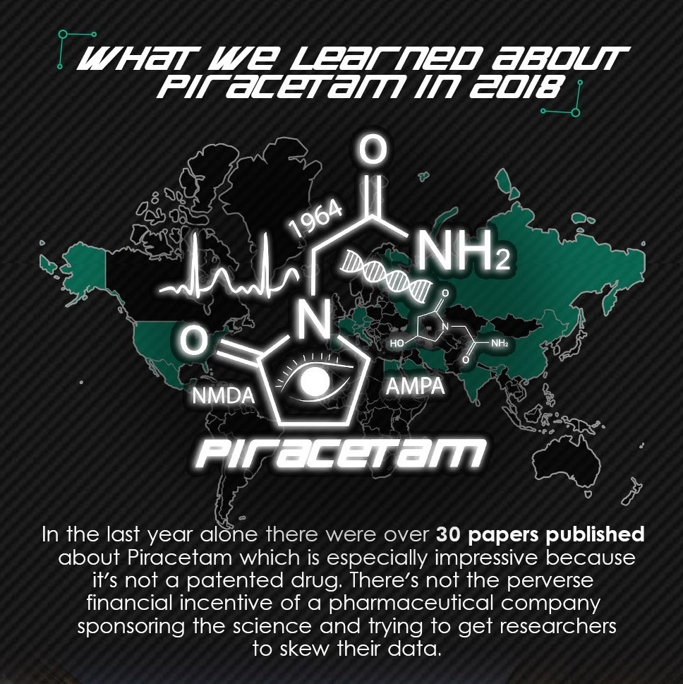 17 fascinating findings from recent research on Piracetam, the enigmatic smart drug