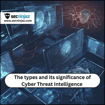 The Types And its Significance of Cyber Threat Intelligence | Secninjaz Technologies