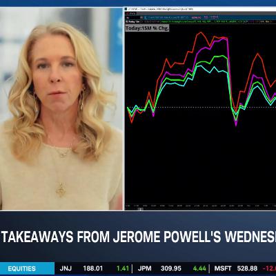 Analyzing "Hawkish" FOMC Rate Cut, Markets Face Waning Breadth Analyzing "Hawkish" FOMC Rate Cut, Markets Face Waning Breadth