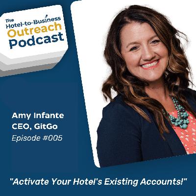 Activate Your Hotel's Existing Accounts Activate Your Hotel's Existing Accounts