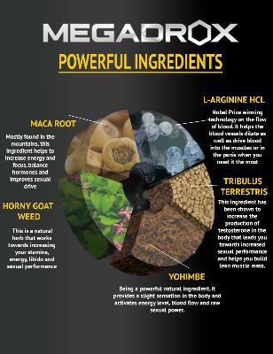 Megadrox: Get Its Free Trial To Flourish Your Muscles! Megadrox: Get Its Free Trial To Flourish Your Muscles!