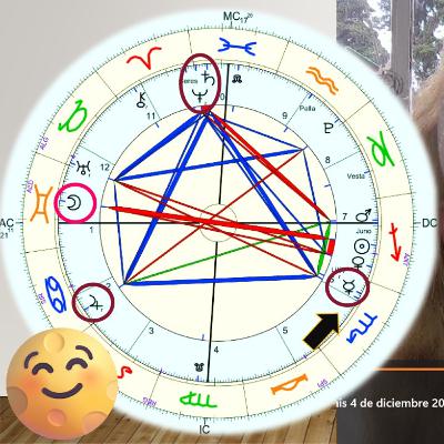 🌝 LUNA LLENA EN GÉMINIS ♊ 4 DE DICIEMBRE 2025 "COMUNICACIÓN CONSTRUCTIVA"