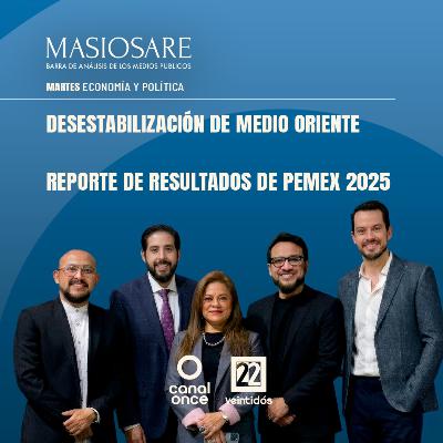 MASIOSARE - DESESTABILIZACIÓN DE MEDIO ORIENTE