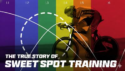 How Sweet Spot Training Was Developed