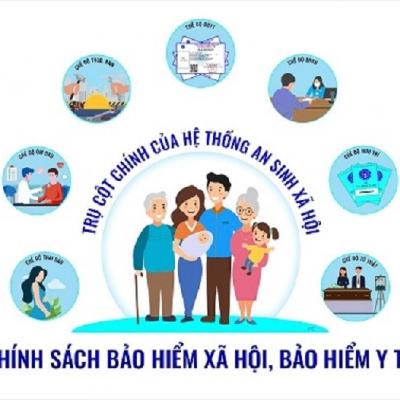 Xã hội chuyển động - Chính sách BHYT, BHXH tạo điểm tựa an sinh cho người nghèo