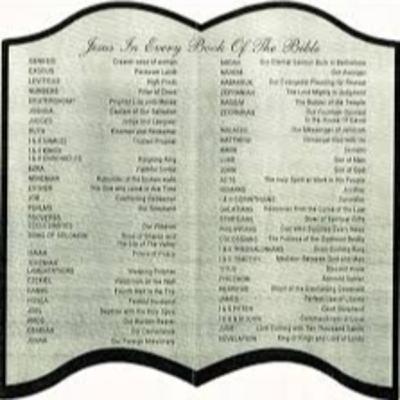 JESUS IN THE BOOKS OF THE BIBLE