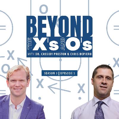 Creating a Culture of Accountability Creating a Culture of Accountability