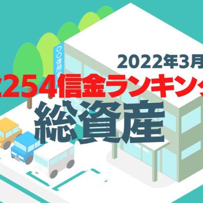 総資産トップは6兆円超の京都中央信金＜全254信金ランキング付き＞