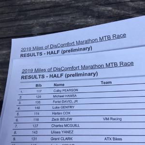 Comfort half marathon pre-and post race results