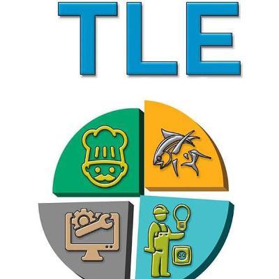 Mensuration (GRADE 12 TLE-Plumbing)