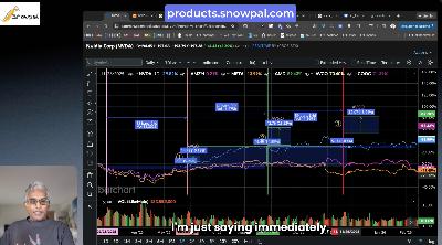 Nvidia Earnings Preview: Can the AI Rally Continue?