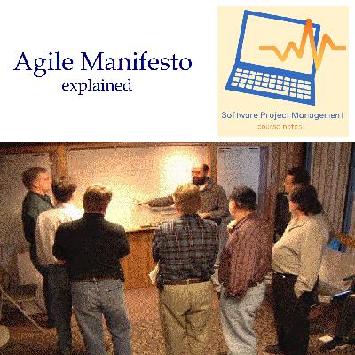 Agile Manifesto Explained