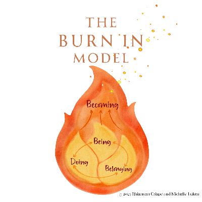 131: Burn In Mini-Series | #3: The Flame + The 8 Ecosystem Elements Explained