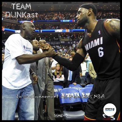 Le fonctionnement des franchises en NBA