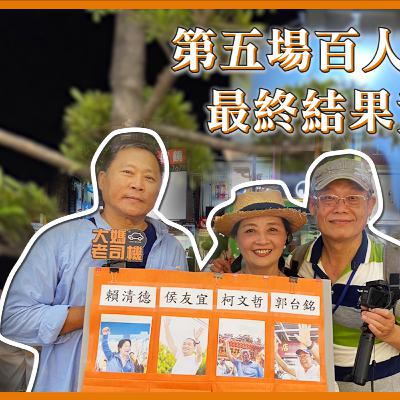 第五場百人街頭民調 最終結果竟神秘消失 郭台銘 賴清德 侯友宜 柯文哲 #大媽老司機 EP123 第五場百人街頭民調 最終結果竟神秘消失 郭台銘 賴清德 侯友宜 柯文哲 #大媽老司機 EP123