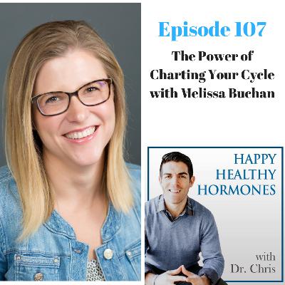 107: The Power of Charting Your Cycle with Melissa Buchan